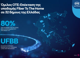 Όμιλος ΟΤΕ: Επέκταση της υποδομής Fiber To The Home σε 32 δήμους της Ελλάδας