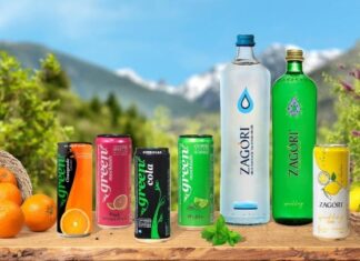 Αύξηση πωλήσεων 24% για την ΧΗΤΟΣ το 2023