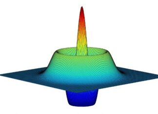 Νέο κέντρο κβαντικής επιστήμης και τεχνολογιών ιδρύεται στο ΙΤΕ