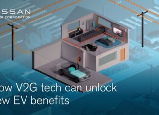 Η Nissan θα κάνει προσιτή την τεχνολογία ενσωματωμένης αμφίδρομης φόρτισης από το 2026