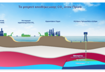 Σε τροχιά υλοποίησης η αποθήκη διοξειδίου του άνθρακα στον Πρίνο – Αίτηση κοινοτικής χρηματοδότησης 1,1 δισ. ευρώ
