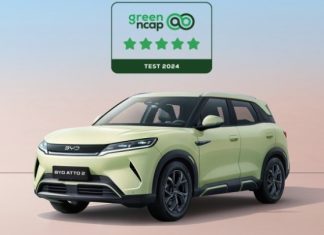 Πέντε αστέρια για το BYD ATTO 2 στις δοκιμές του Green NCAP