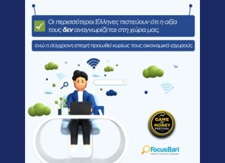 Οι 2 στους 3 Έλληνες θεωρούν δύσκολο το χτίσιμο περιουσίας από το μηδέν – Το 55% έχει και άλλες πηγές εισοδήματος εκτός από τον μισθό