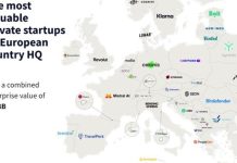 Η PeopleCert στις πιο ισχυρές ευρωπαϊκές startups