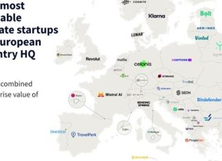 Η PeopleCert στις πιο ισχυρές ευρωπαϊκές startups