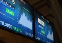 Με πτώση έκλεισαν τα ευρωπαϊκά Χρηματιστήρια, στο “κόκκινο” και η Γουόλ Στριτ