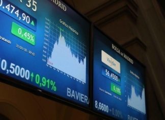 Με πτώση έκλεισαν τα ευρωπαϊκά Χρηματιστήρια, στο “κόκκινο” και η Γουόλ Στριτ