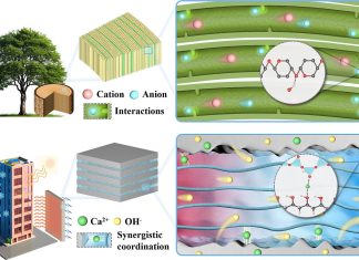Κτίρια που θα παράγουν τη δική τους ενέργεια; Νέος τύπος τσιμέντου μετατρέπει τη θερμότητα σε ηλεκτρική ενέργεια και την αποθηκεύει