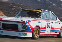 Το Skoda 130 RS συμπληρώνει μισό αιώνα ζωής