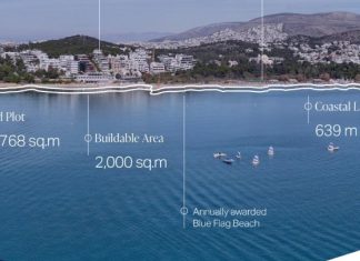 Σημαντικό επενδυτικό ενδιαφέρον για τη μακροχρόνια μίσθωση της οργανωμένης παραλίας «Ακτής Βουλιαγμένης»