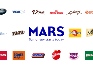 Mars: Μείωση κατά 1,9% των εκπομπών αερίων του θερμοκηπίου