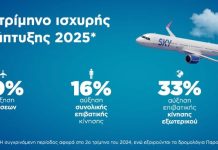 SKY express: Ισχυρή διεθνής ανάπτυξη για τον ελληνικό αερομεταφορέα