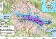 Γλυκό νερό εντοπίστηκε κάτω από τον θαλάσσιο πυθμένα του Κορινθιακού Κόλπου