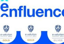 Η Renfluence ανάμεσα στις 40 πιο καινοτόμες ελληνικές επιχειρήσεις για το 2025