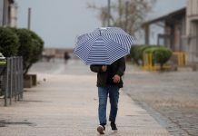 Συστάσεις της Πολιτικής Προστασίας ενόψει της νέας κακοκαιρίας – Σε κατάσταση ετοιμότητας “RED CODE” η Δυτ. Ελλάδα από αύριο