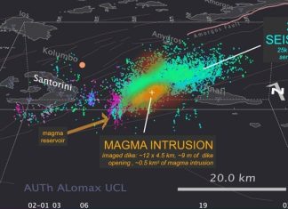 Επιστήμονες αποκαλύπτουν τι προκάλεσε την έντονη σεισμική δραστηριότητα σε Σαντορίνη-Αμοργό