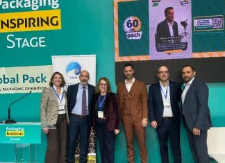 Κυματοειδής Χάρτινη Συσκευασία: Προκλήσεις και προοπτικές για ένα βιώσιμο μέλλον στην Ελλάδα και την Ευρώπη