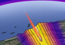 Επιστήμονες επινοούν καινοτόμο τρόπο για την παρακολούθηση των διαστημικών σκουπιδιών