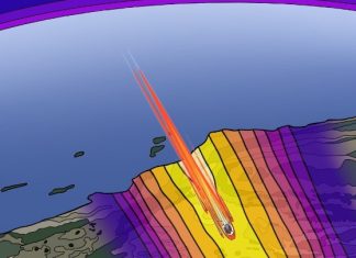 Επιστήμονες επινοούν καινοτόμο τρόπο για την παρακολούθηση των διαστημικών σκουπιδιών