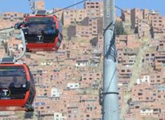 Τελεφερίκ ως μέσο μεταφοράς: Παραδείγματα από πόλεις που έψαξαν εναλλακτικές λύσεις στο κυκλοφοριακό, την απομόνωση και τις απότομες ανηφόρες