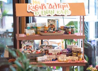 Αφοί Χαΐτογλου: Νέες επενδύσεις και διεύρυνση του εξαγωγικού αποτυπώματος