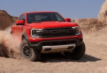 Το Ford Ranger πλοηγός του Historic Acropolis Rally 2026
