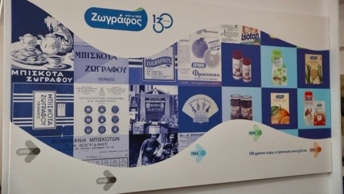 Zografos