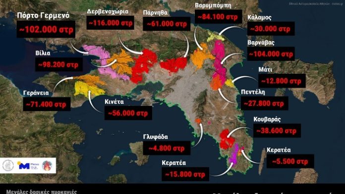 μετεο-αττικη