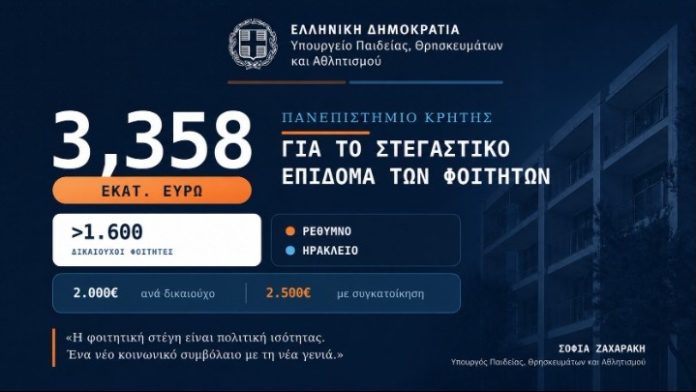 Πανεπιστήμιο Κρήτης-φοιτητές