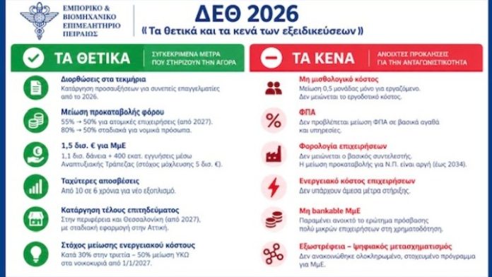 εβεπ-δεθ
